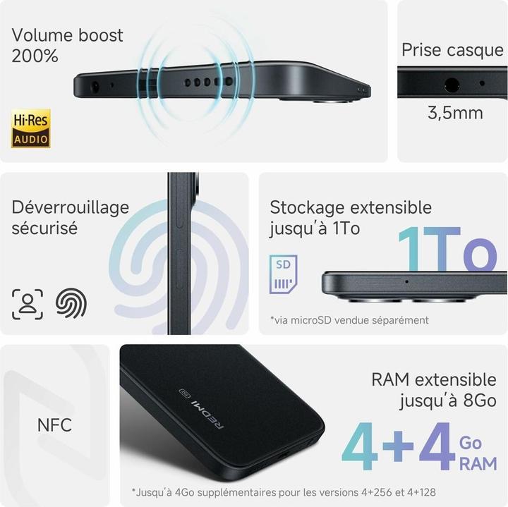 Actual product image Xiaomi Redmi 15C 5G (256 GB, Midnight Black, 6.90", Dual SIM, 5G)