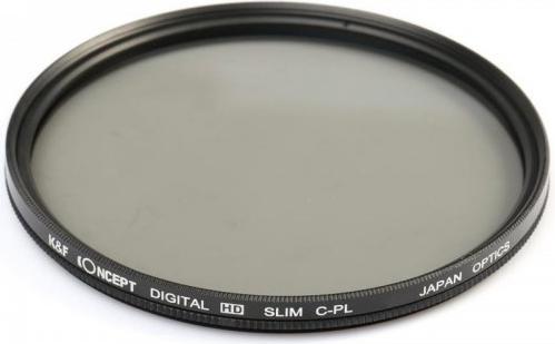 K&F Concept Zirkulare Polfilter CPL