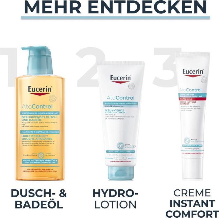 Produktbild Eucerin AtoControl (Körperlotion, 400 ml)