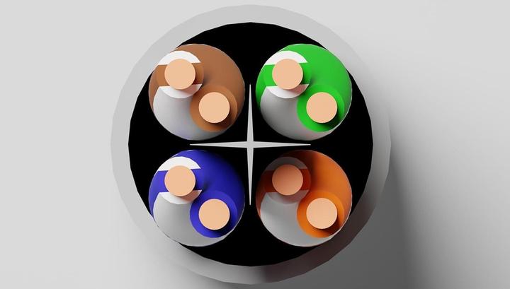 Produktbild Utp Solid Kabel für Netzwerke Kategorie (U/UTP, CAT6, 305 m)