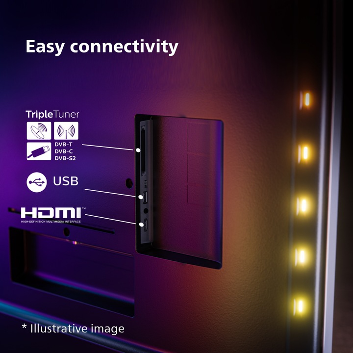 Image du produit Philips 65PUS8108/12 (65", LED, 4K, 2023)