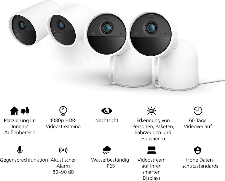 Immagine prodotto Philips Hue Telecamera cablata Secure (1920 x 1080 Pixels)