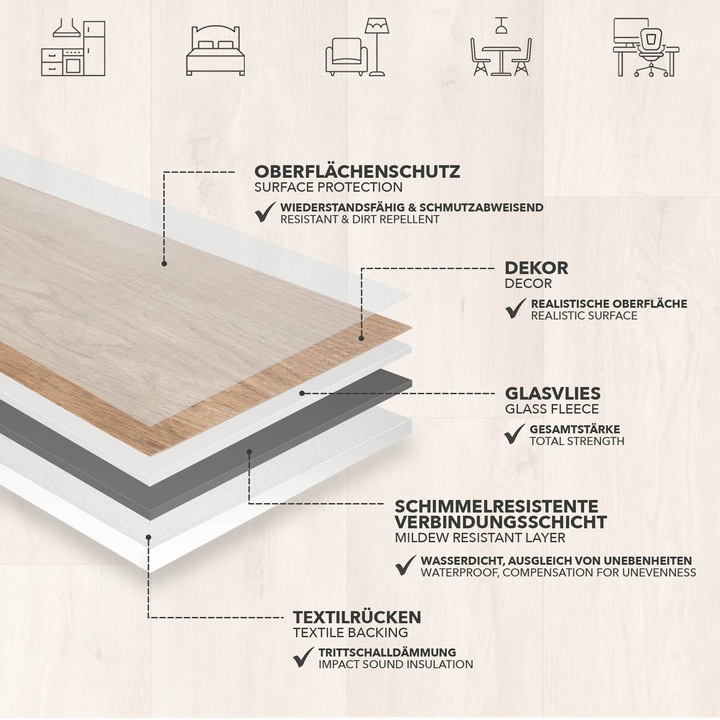 Immagine prodotto Karat Silk Oak 973M (Pavimento vinile)