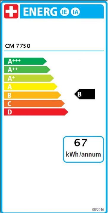 Energie-Label Miele CM 7750