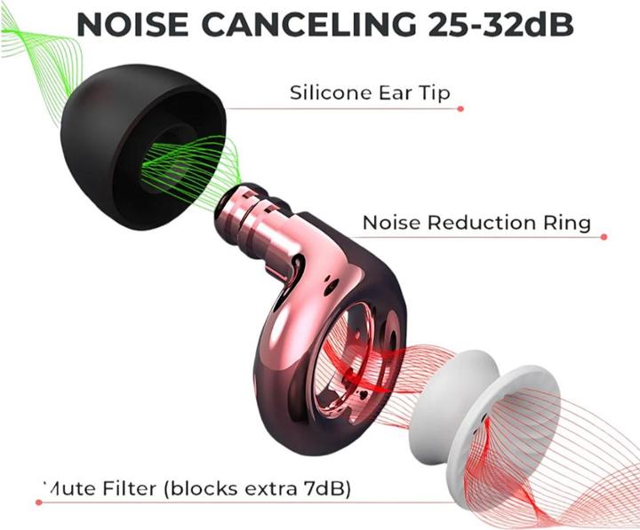 Image du produit FlyHugz Travel EarPlugs (1x)