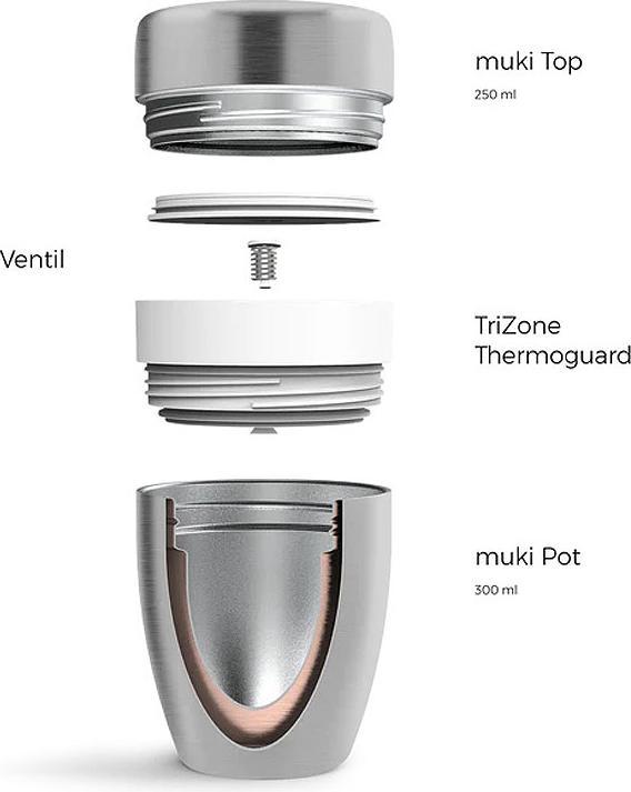 Produktbild FLSK Thermo Snackpot MUKI