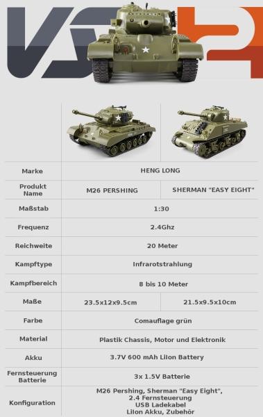 Produktbild Es-toys Heng Long RC Panzer Battle 2er Set 1:30