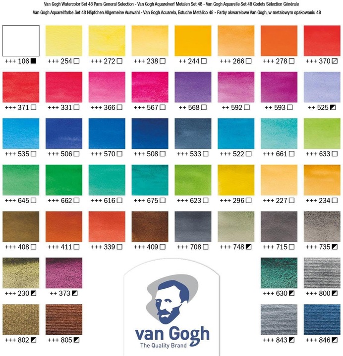 Produktbild Van Gogh Aquarell-Set (Mehrfarbig)
