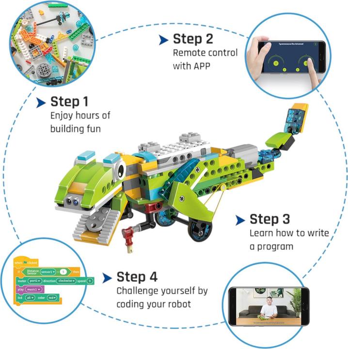 Produktbild Makerzoid robot master premium ab 6 jahren