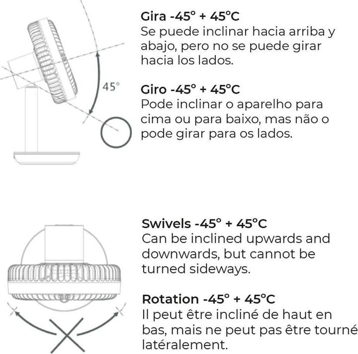 Produktbild EDM Tischventilator 33501 Weiss 5 W 4 W 16,5 x 18,5 cm 17 x 13 x 26 cm Aufladbar USB (45 dB)
