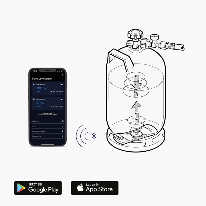 Produktbild Truma Gasinhaltsmessgerät LevelControl