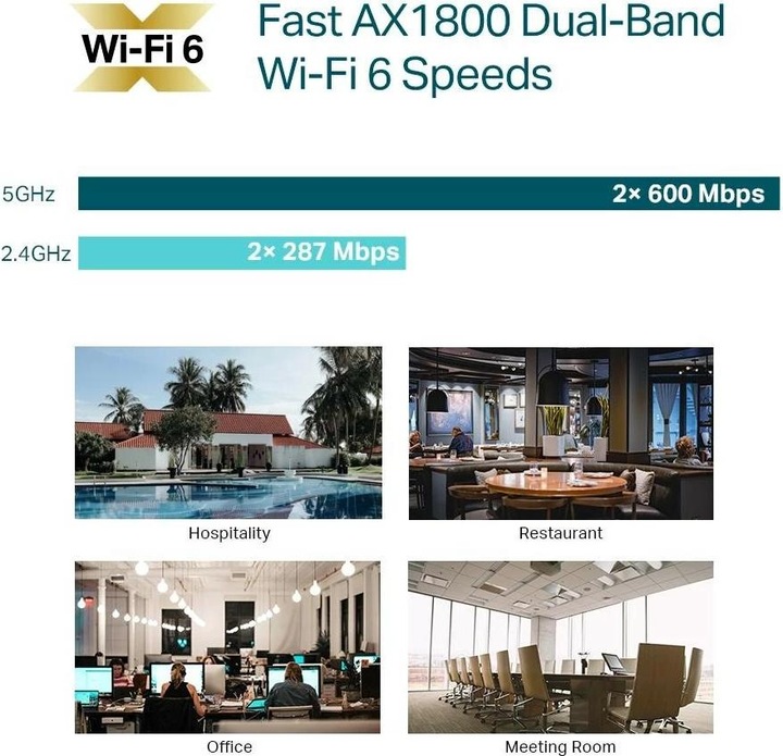 Actual product image TP-Link EAP610 V2.20 (1201 Mbit/s)