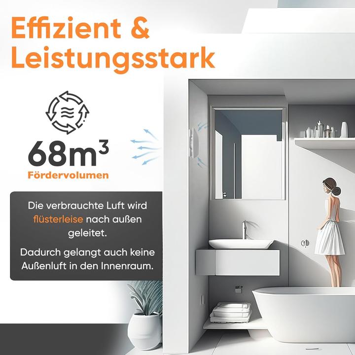 Produktbild Misterbau Badlüfter