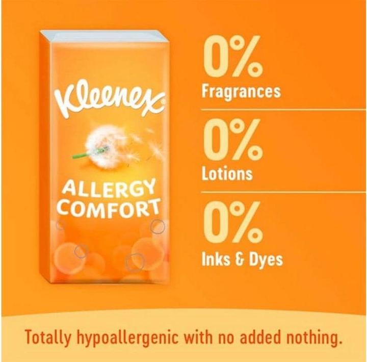 Actual product image Kleenex Allergy P8 Tissues 8 Count