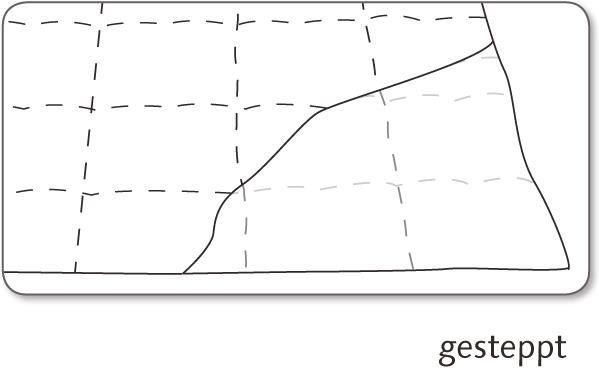 Image du produit DOR Perfetto (Duvet, 200 x 210 cm)