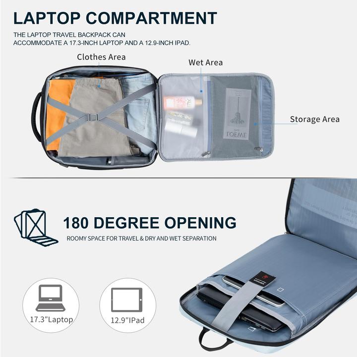 Produktbild Only-Bags.Store Laptop-Rucksack Business Travel Backpack Handgepäck Wasserdicht mit Hard Peel