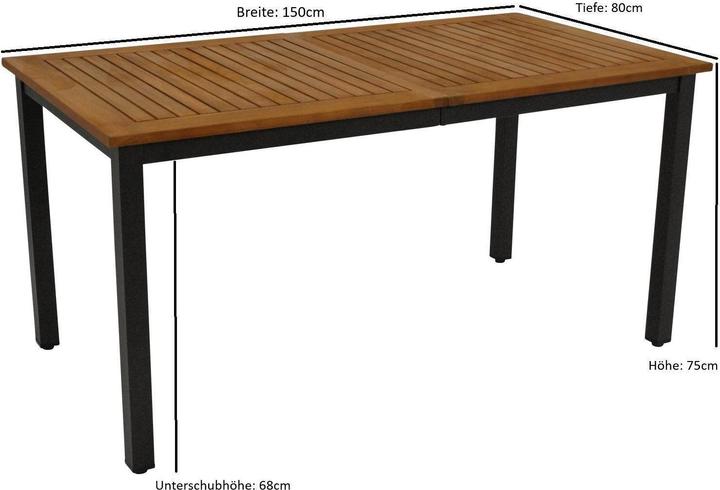 Produktbild Degamo Gartentisch RAGUSA (150 x 75 x 80 cm)