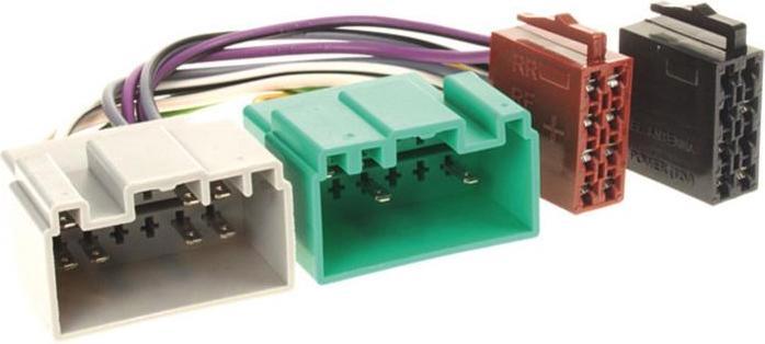 Productafbeelding ACV Radioverbindingskabel Volvo ISO-norm