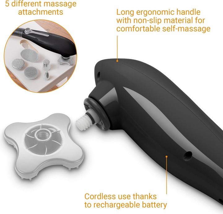 Actual product image Medisana HM 645 Hand massager