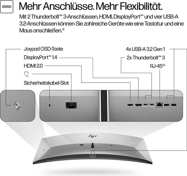 Produktbild HP 740pm Docking Display (5120 x 2160 Pixel, 39.70")