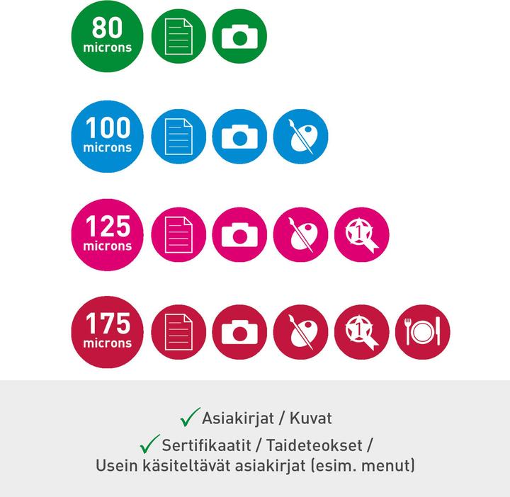 Image du produit Leitz Plastifieuse à chaud iLAM Office Pro /min (80 - 175 µm, A3)