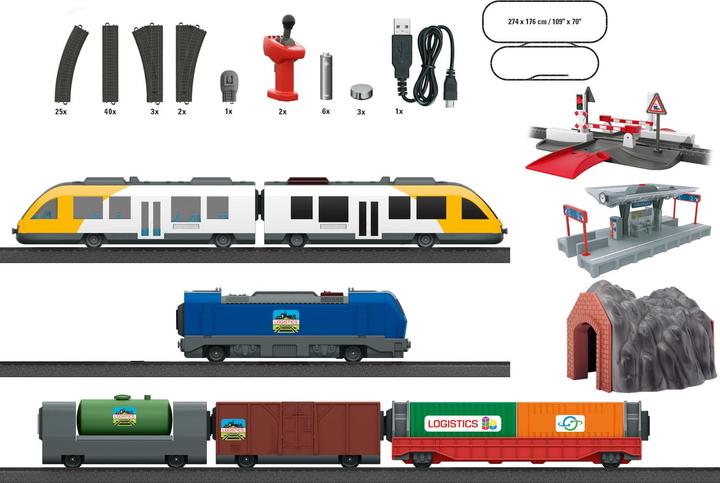 Produktbild Märklin My world Premium-SP mit Zug (Spur H0)