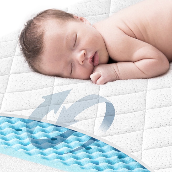 Immagine prodotto Julius Zöllner Dr. Lübbe Air Premium (70 x 140 cm)