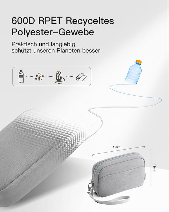 Immagine prodotto Inateck AB03012