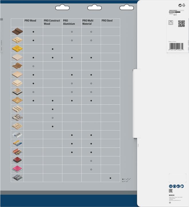 Immagine prodotto Bosch Professional Zubehör Lama per sega circolare PRO Wood, 400 x 3,5 x 30 mm
