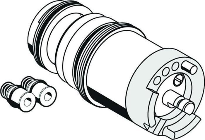 Actual product image Schell Self-closing cartridge LINUS SC II-M