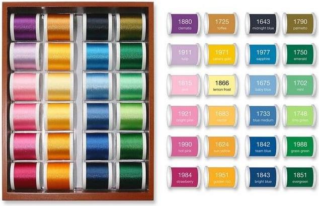 Produktbild Madeira Kleine Garnschatulle Polyneon 400m