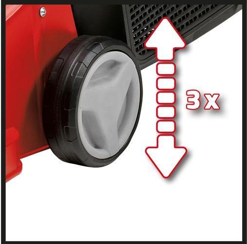 Actual product image Einhell GC-EM (Electrical connection)