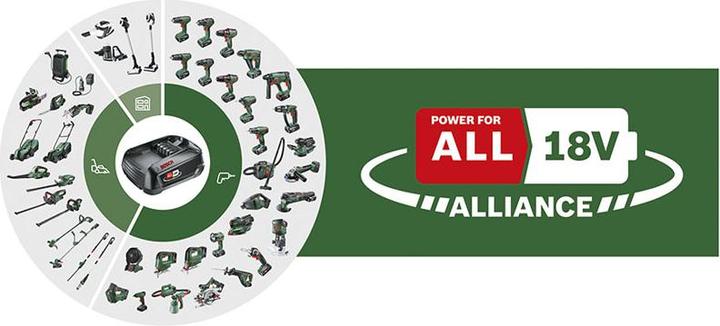 Immagine prodotto Bosch Home & Garden EasyGrassCut 18V-230 (Filo di taglio)