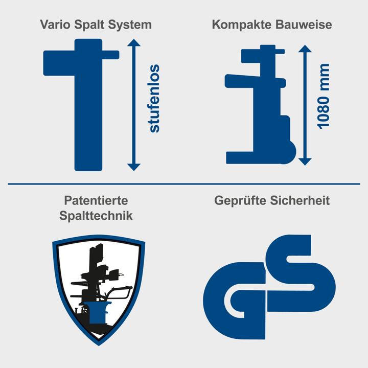Actual product image Scheppach Compact15