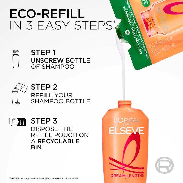 Produktbild L'Oréal Paris Elseve Dream Length (250 ml)