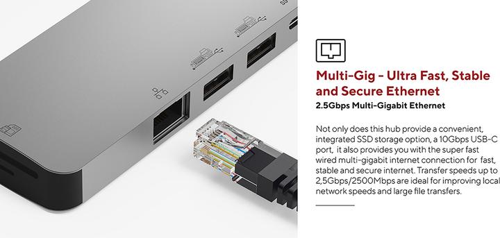 Actual product image LINQ Connects Pro Studio (USB-C)