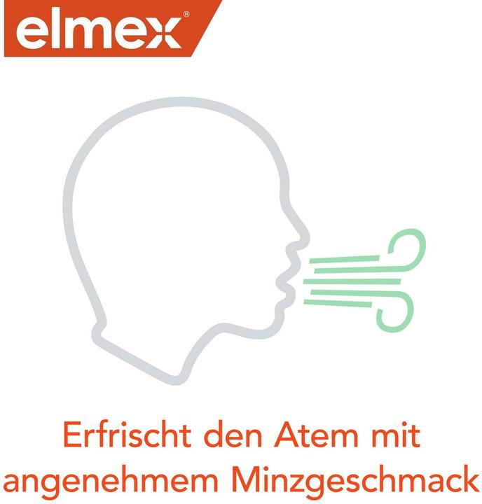 Actual product image Elmex Caries Protection (400 ml, Mouthwash)