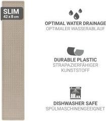 Image du produit Wenko Slim
