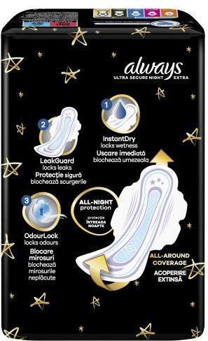 Actual product image Always Ultra Secure Night Extra (20 x)