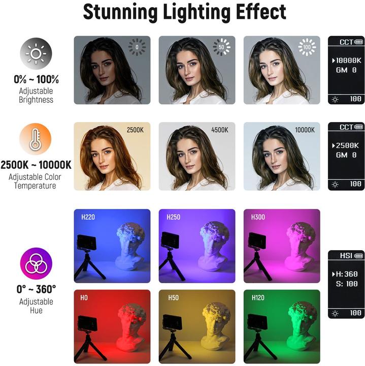 Produktbild Neewer SL90 Pro (Videoleuchte, Flächenleuchte)