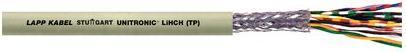 Image du produit Lapp UNITRONIC LiHCH/LSZH TP 8x2x0,75 Cable (0.49 m)