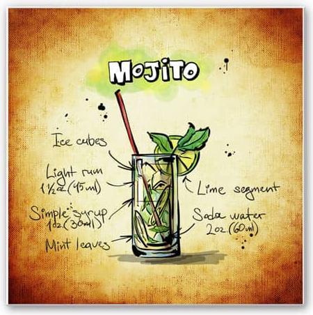 Immagine prodotto Trenddeko Mojito - Ricetta (40 x 40 cm)