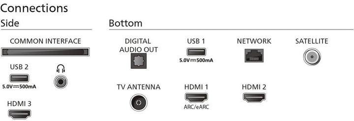 Produktbild Philips 55PUS8309/12 (55", PUS8309, LED, 4K, 2024)