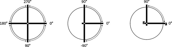Actual product image FritsJurgens Ficci per porte Sistema Fx 70 mm versione A