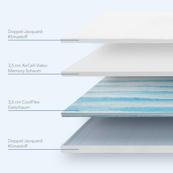 Actual product image Mlily Plus" mattress topper, 7 cm thick (80 x 190 cm)