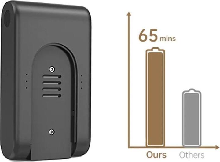 Produktbild Dreame R10 pro Ersatzakku