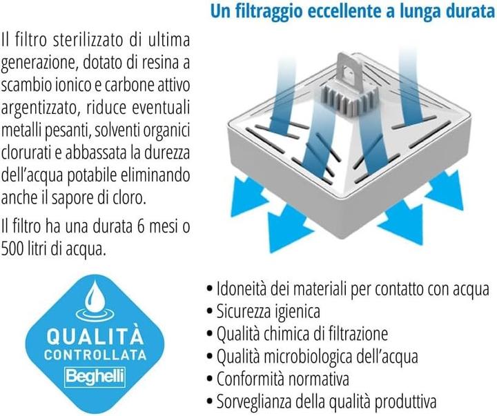 Immagine prodotto Beghelli La Macchina Dell'Acqua