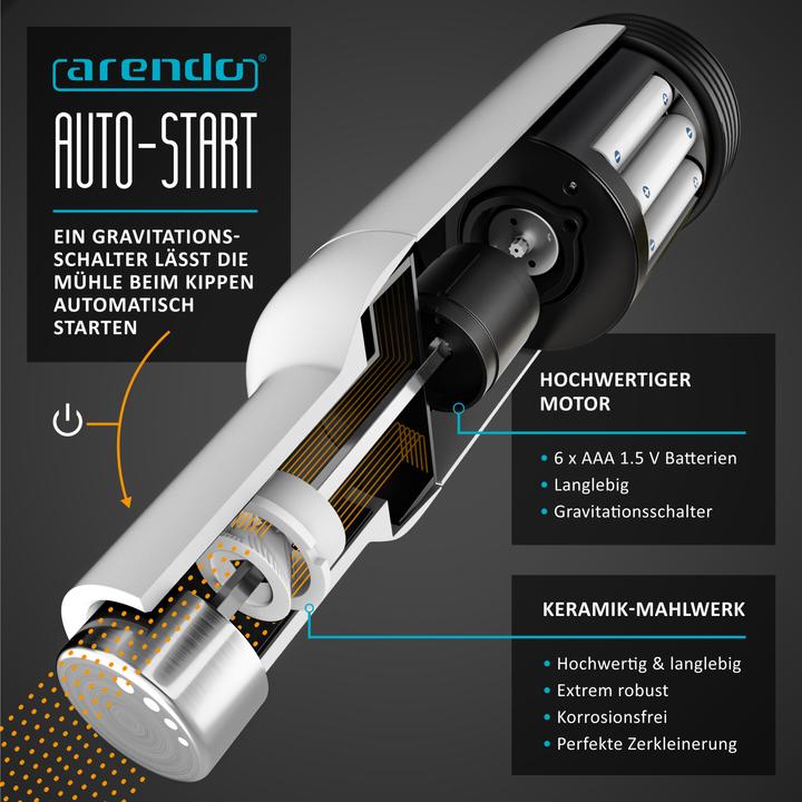 Produktbild Arendo Salz und Pfeffermühle elektrisch, Salzmühle & Pfeffermühle 2er Set, einhändig, Batteriebetrieben (Pfeffer, Salz)