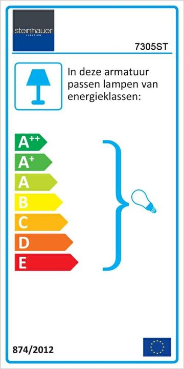 Energie-Label Steinhauer Pélite spot (GU10)