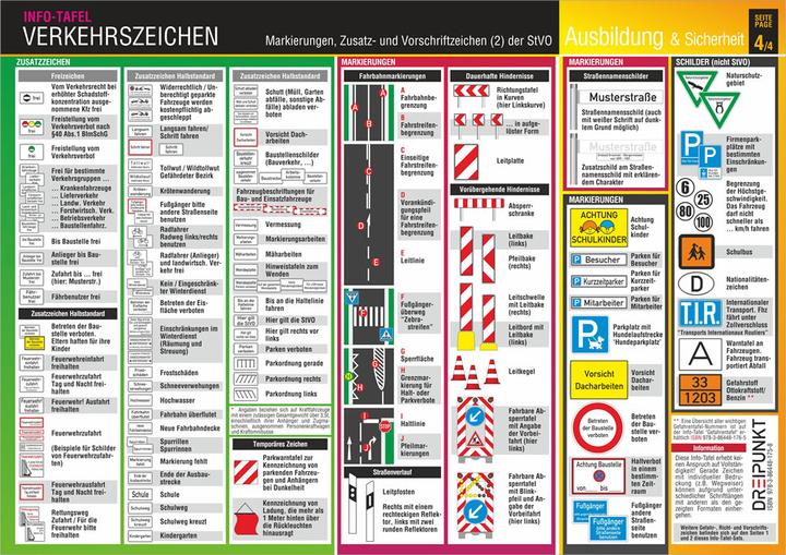 Produktbild Info-Tafel-Set Verkehrszeichen (Deutsch, Michael Schulze, 2018)